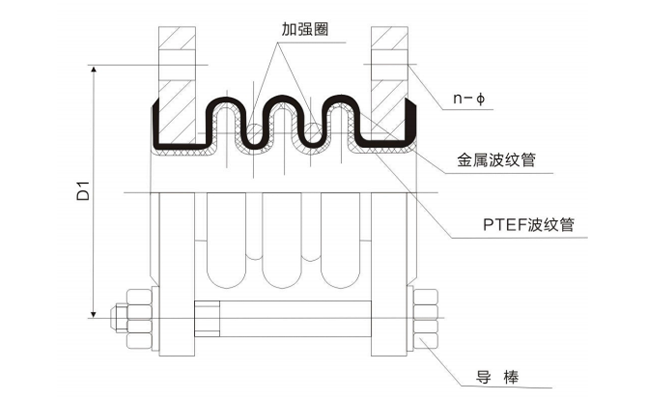 衬氟波纹补偿器