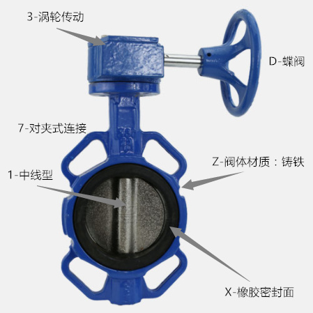 蝶阀型号表示图