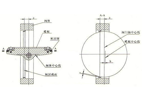 双偏心蝶阀结构图