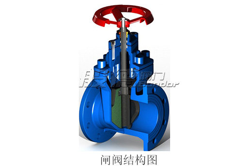 闸阀结构图