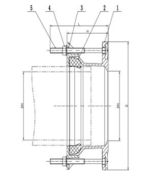 DN150法兰适配器