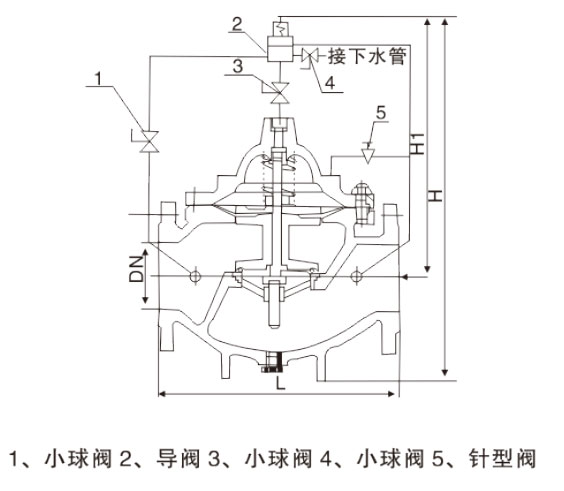 500X泄压/持压阀