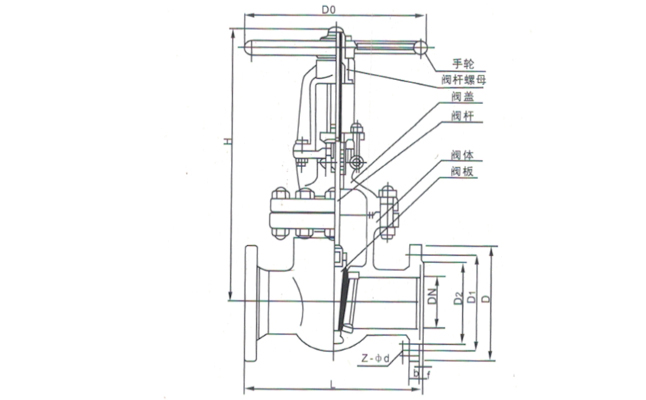 不锈钢法兰闸阀Z41W-16P