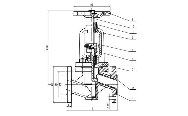 衬氟截止阀J41F46-16C